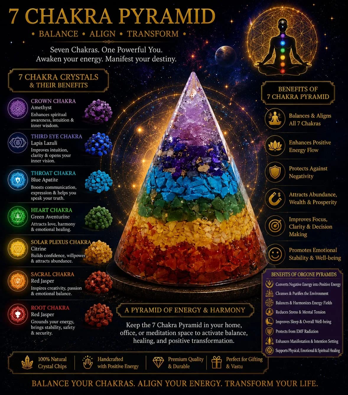 7 Chakra Orgone Pyramid thumbnail 2