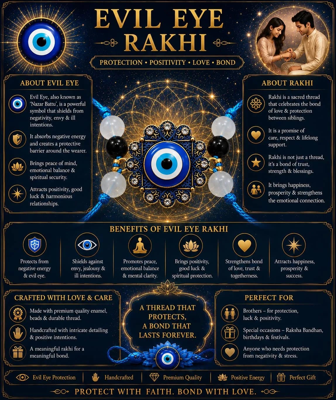 Evil Eye Rakhi thumbnail 2
